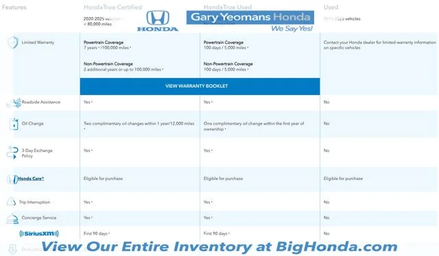 Certified Used 2024 Red Honda Touring image 36