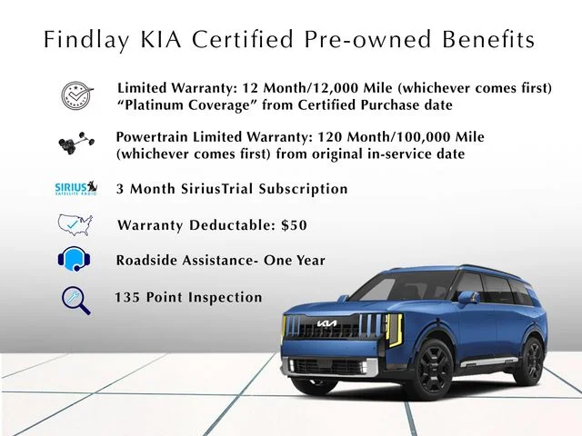 Certified Used 2025 Silver Kia S image 4
