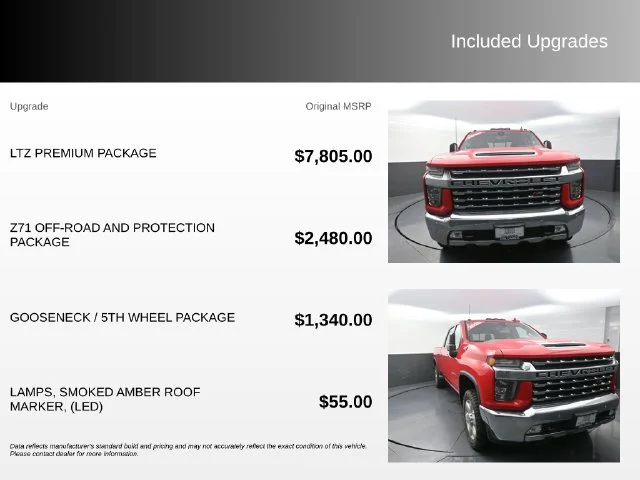 Used 2020 Red Chevrolet LTZ image 4