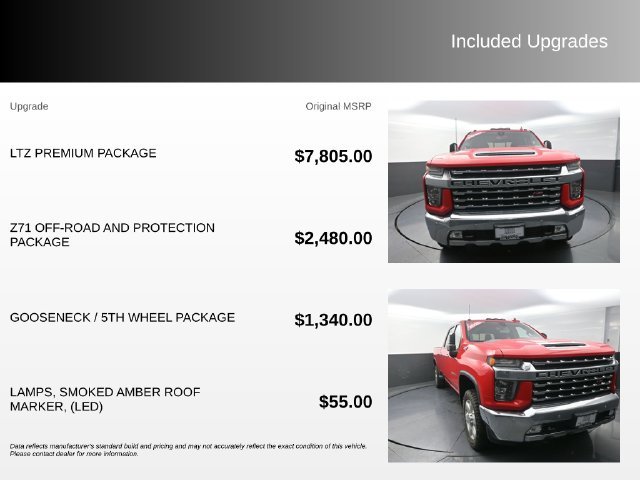 Used 2020 Red Chevrolet LTZ image 4