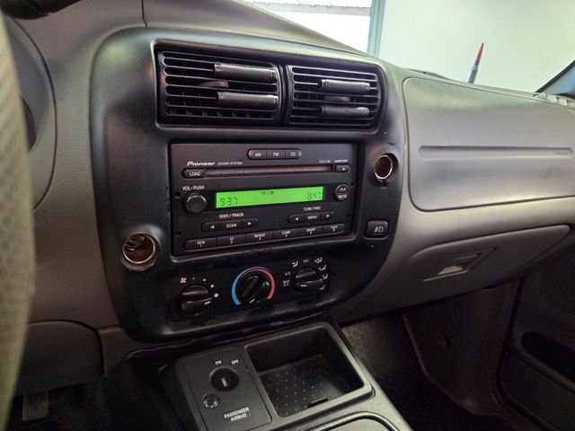 Used 2004 Red Ford Edge image 20