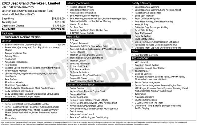 Used 2023 Gray Jeep Limited image 2