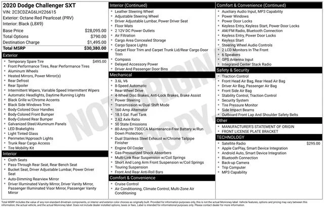 Used 2020 Red Dodge SXT image 28