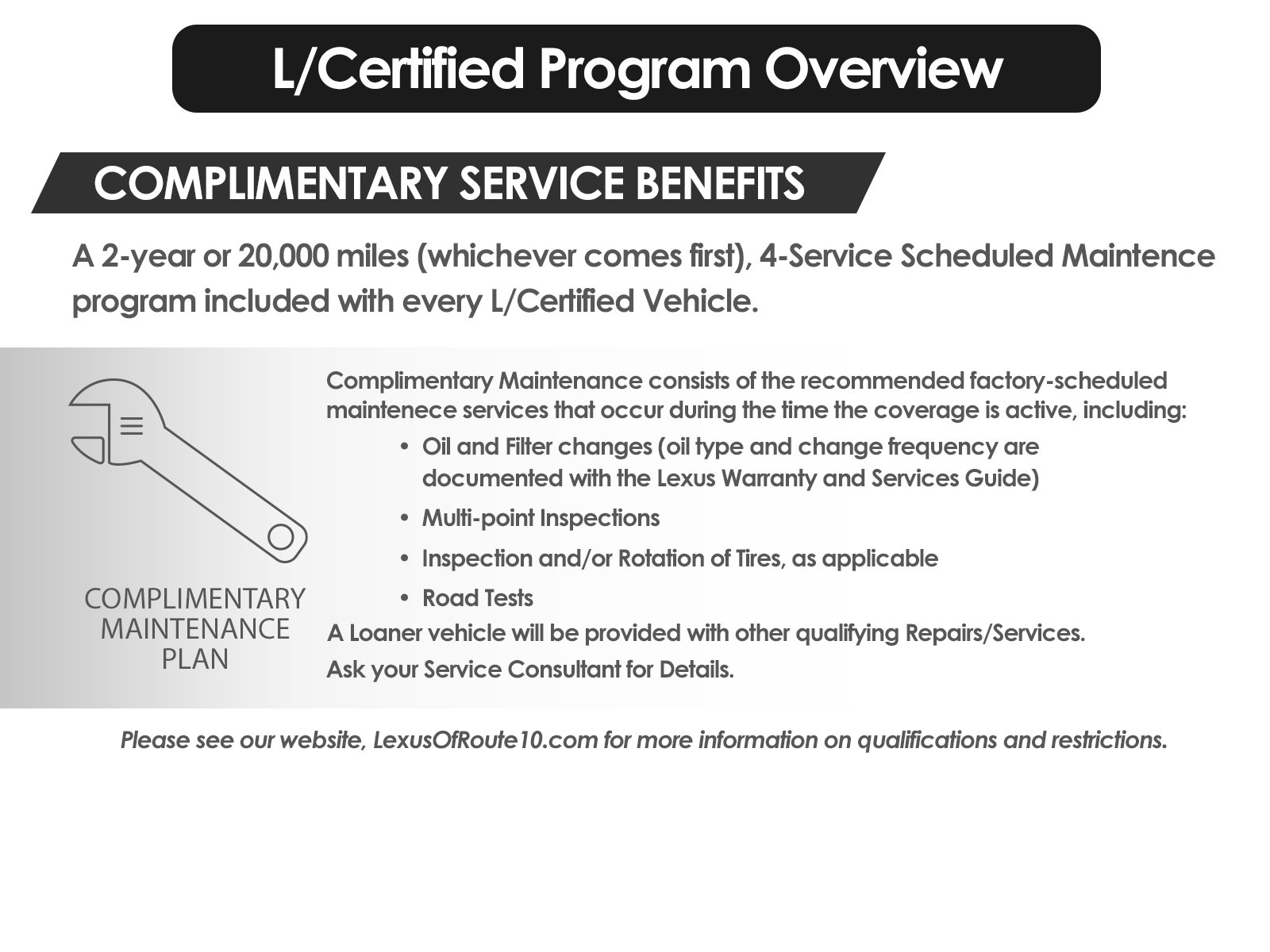 Certified Used 2024 ULTRA WHITE Lexus F SPORT HANDLING AWD image 6