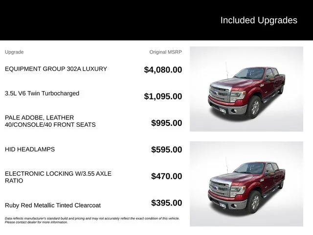 Used 2014 Red Ford XLT image 5