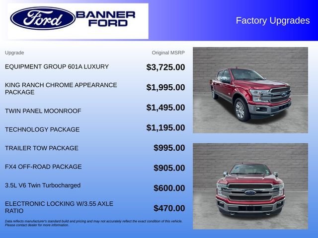Used 2019 Red Ford King Ranch image 4