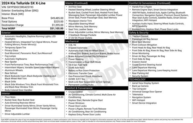 Used 2024 Silver Kia SX X-Line image 11