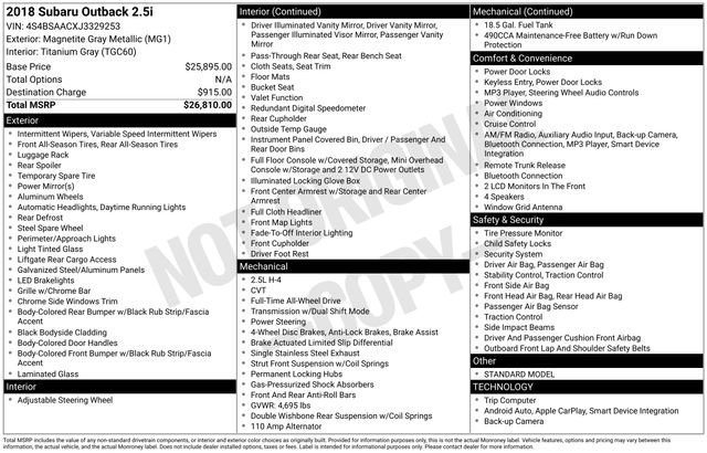 2018 Subaru Outback Base