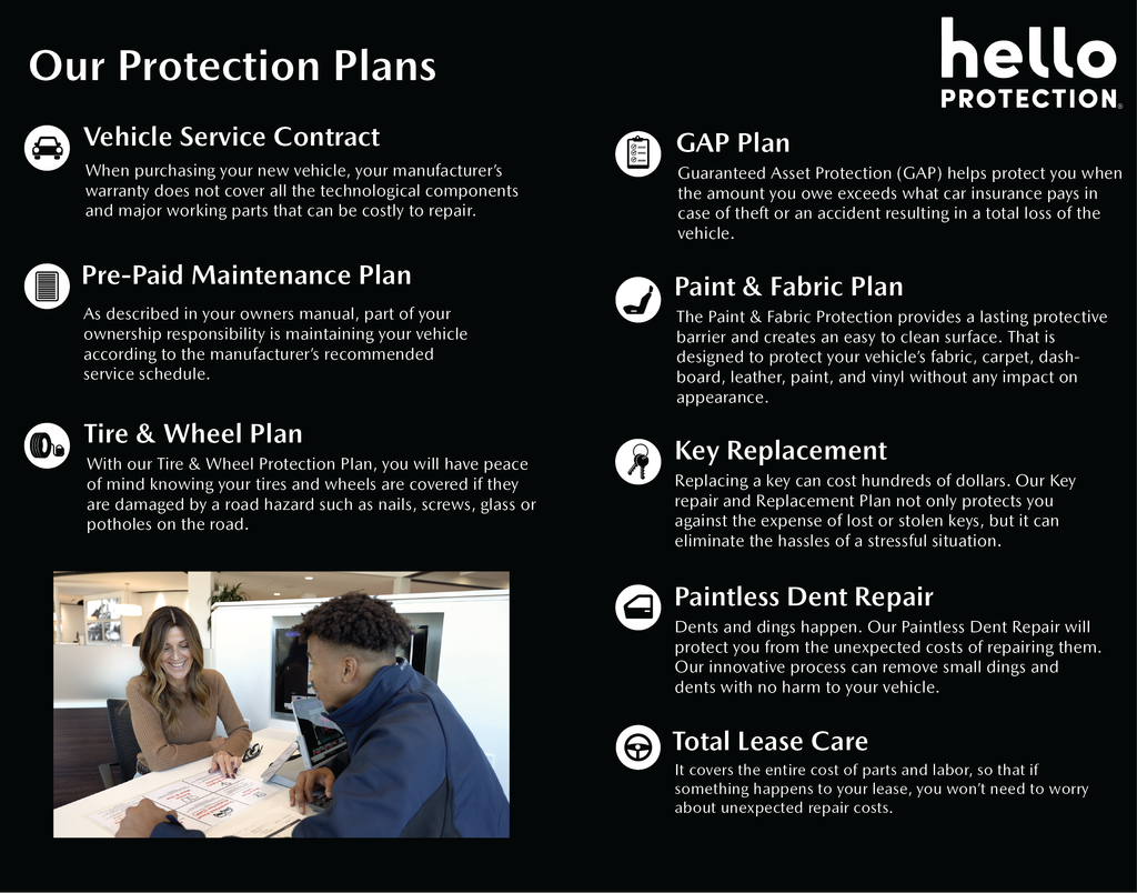 Photo 6