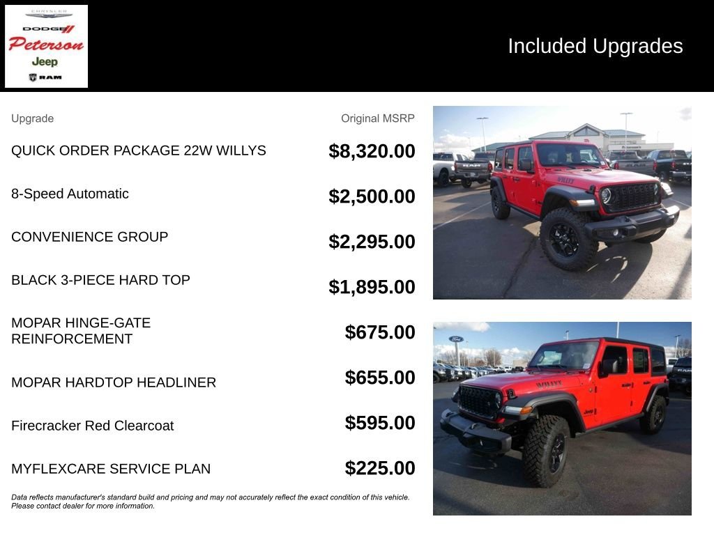 New 2026 Firecracker Red Clear-Coat Exterior Paint Jeep Willys image 13