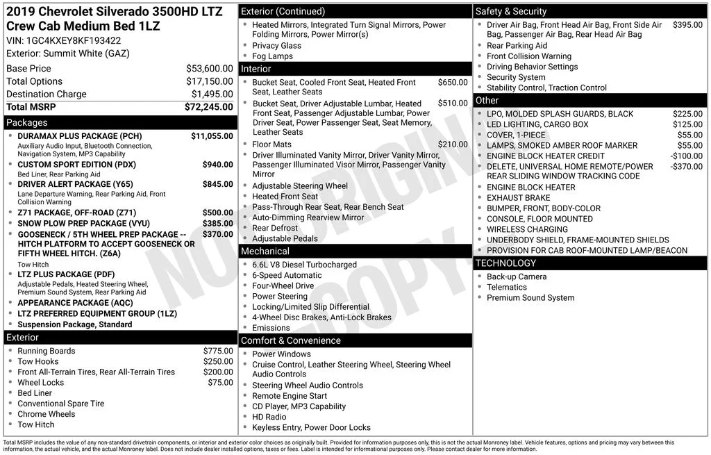 Used 2019 White Chevrolet LTZ image 20