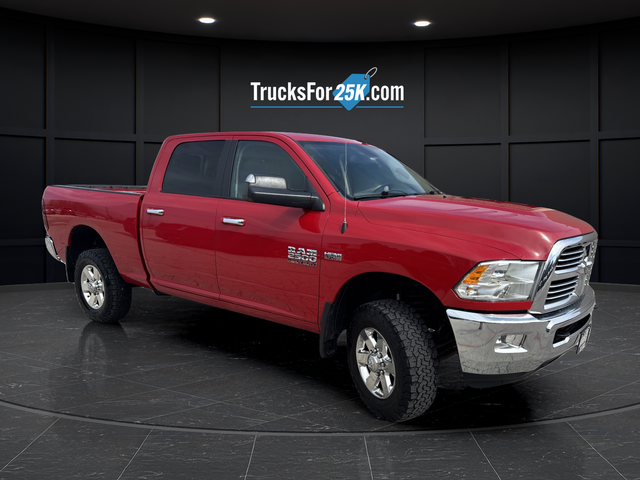 2015 Ram 2500 Big Horn