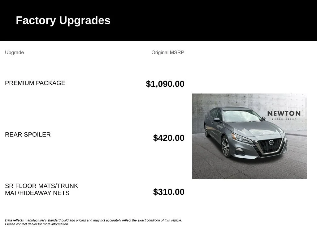 Used 2020 Gun Metallic Nissan 2.5 SR image 6
