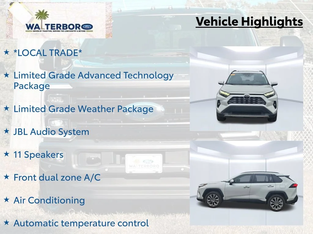 Used 2023 Wind Chill Pearl Toyota Limited image 21