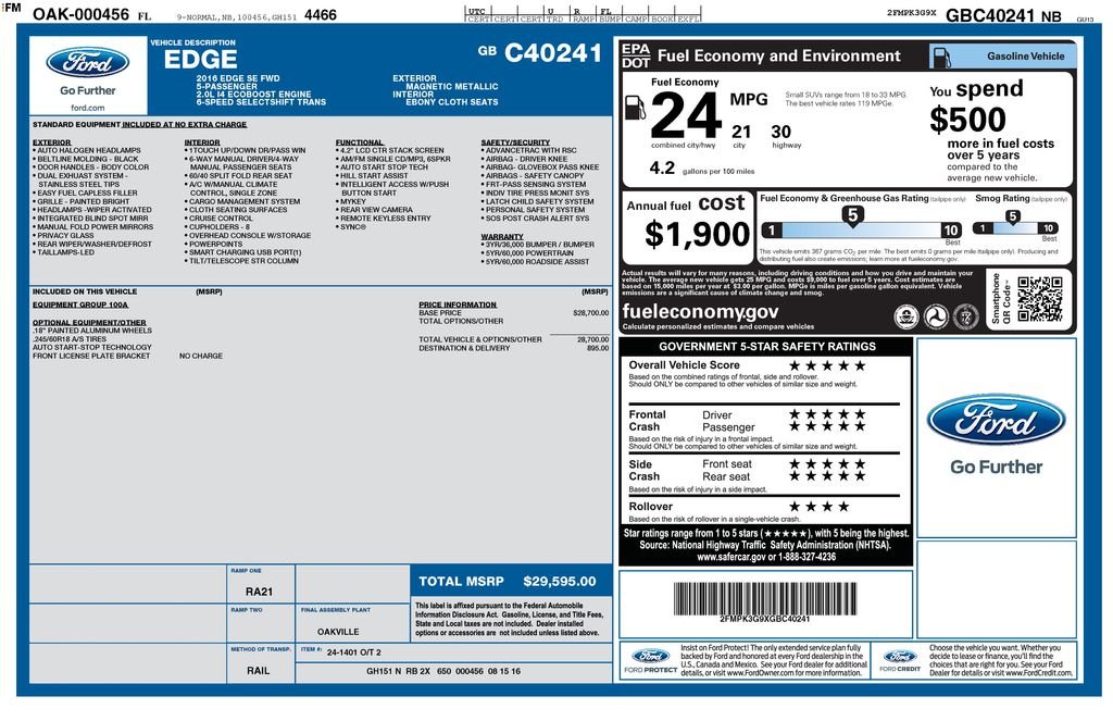 Used 2016 Ford Edge SE with VIN 2FMPK3G9XGBC40241 for sale in New Smyrna Beach, FL