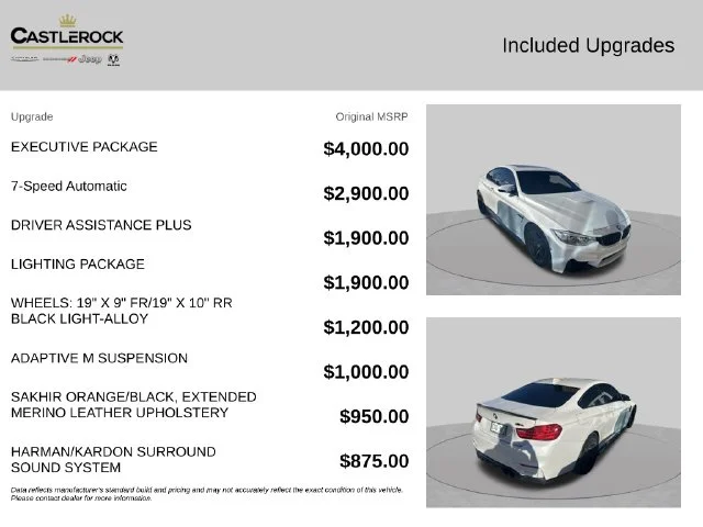 Used 2015 White BMW Base image 4