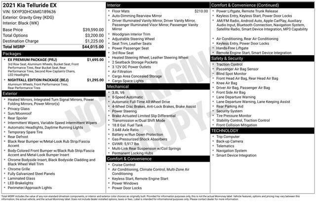 Certified Used 2021 Grey Kia EX image 25