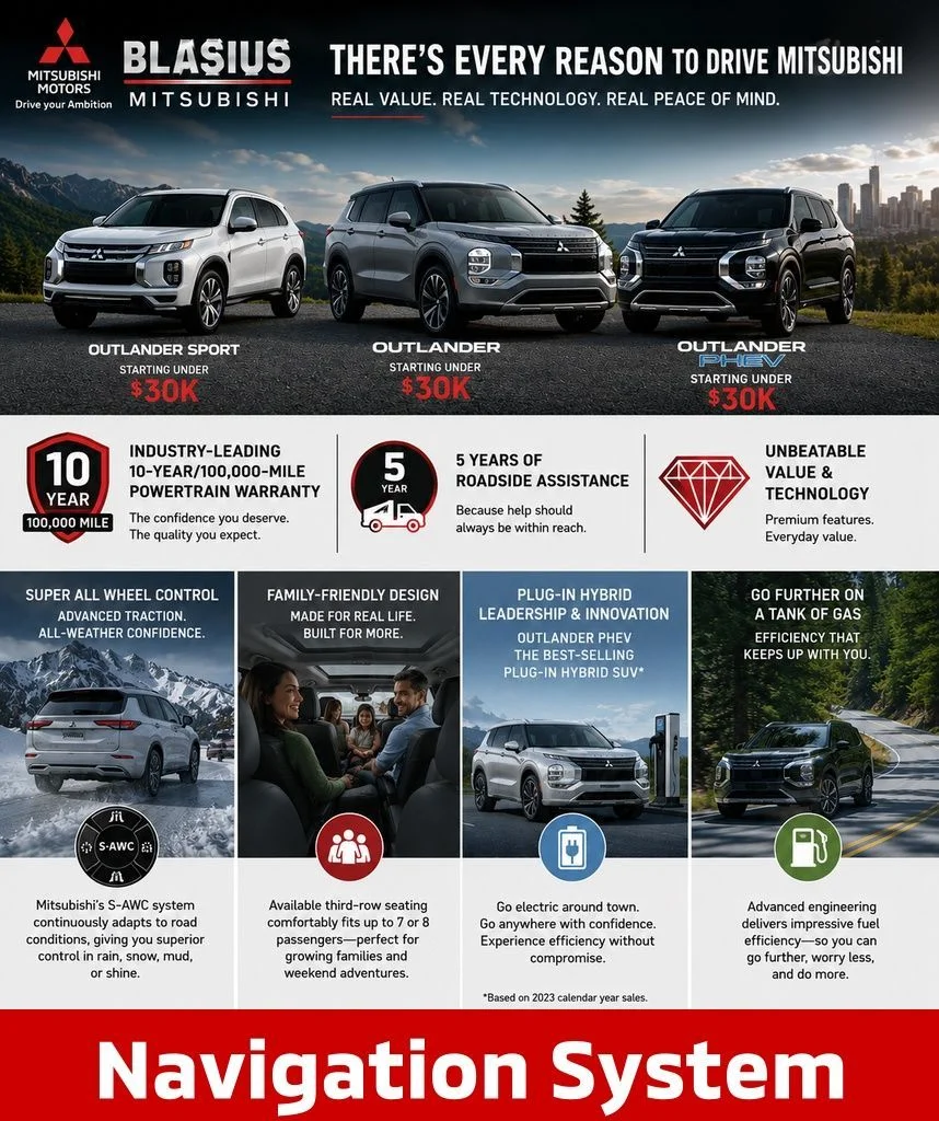 New 2026 Black Mitsubishi SE image 15