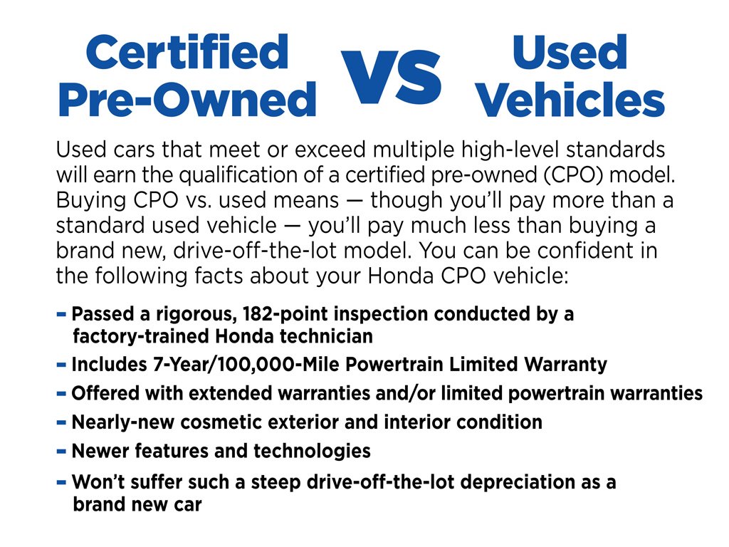 Certified Used 2020 Aegean Blue Metallic Honda LX image 7
