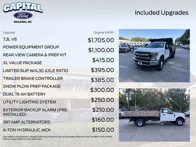Used 2022 White Ford XL image 3