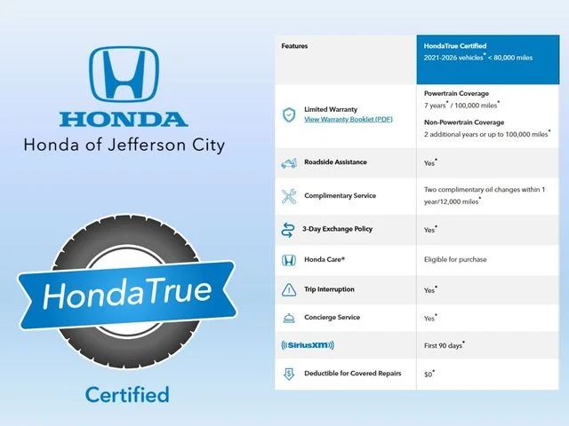 Used 2025 Red Honda EX-L image 2