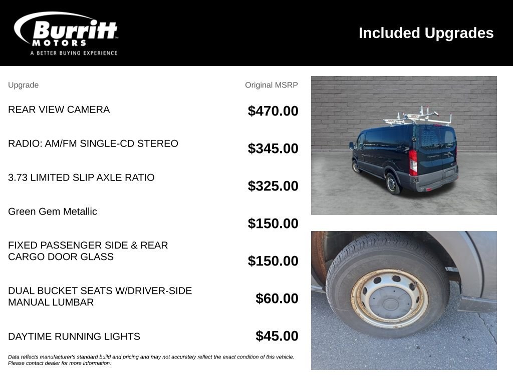 Used 2015 Green Ford Base image 6
