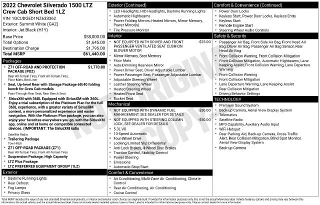 Used 2022 SUMMIT WHITE Chevrolet LTZ image 37