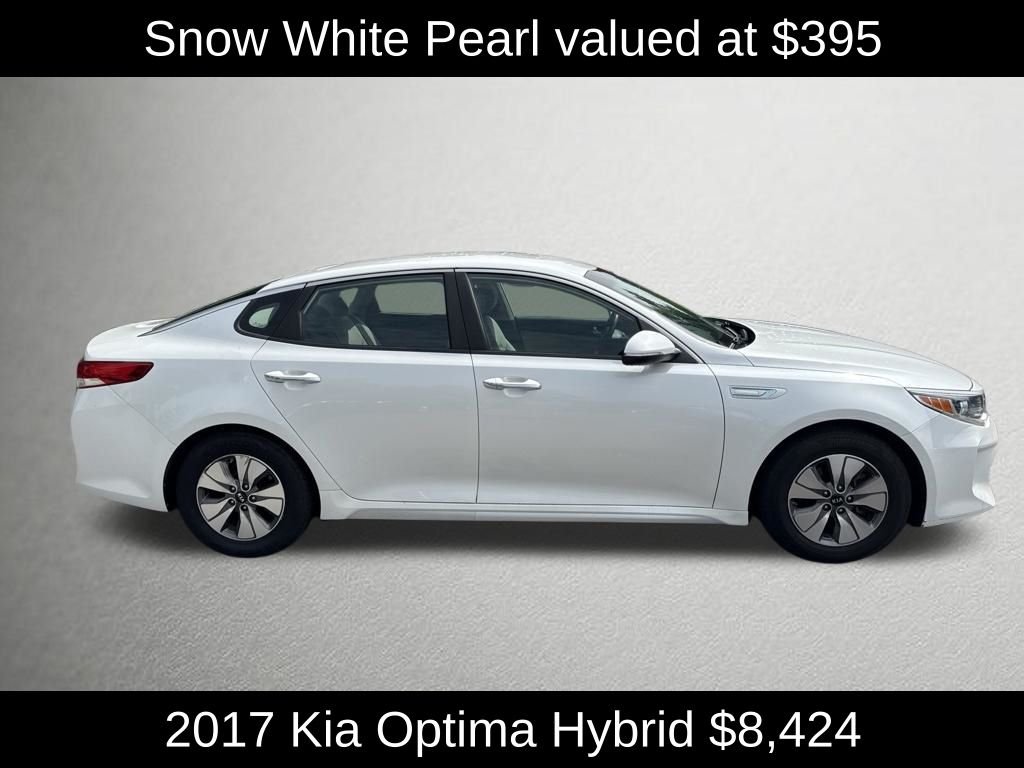 Used 2017 Kia Optima Premium Hybrid with VIN KNAGT4LE4H5010689 for sale in Elizabethtown, KY