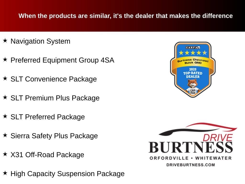 Certified Used 2023 Sterling Metallic GMC SLT image 13