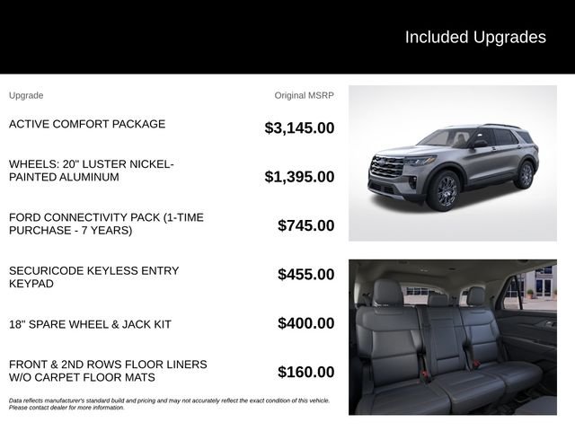 New 2026 Carbonized Gray Metallic Ford Active image 5