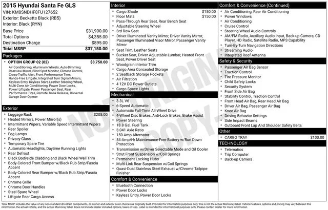 Used 2015 Black Hyundai GLS image 34