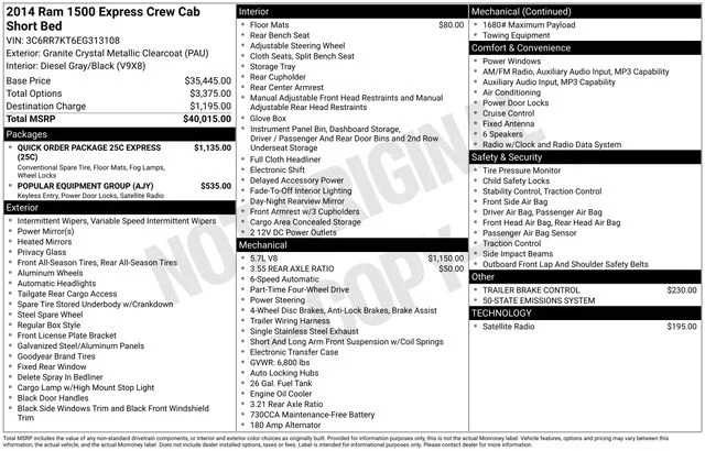 2014 RAM 1500's photo