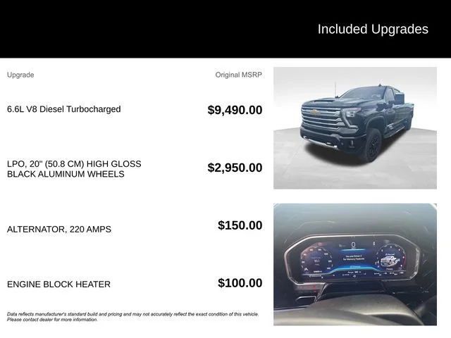 Used 2024 Black Chevrolet High Country image 5