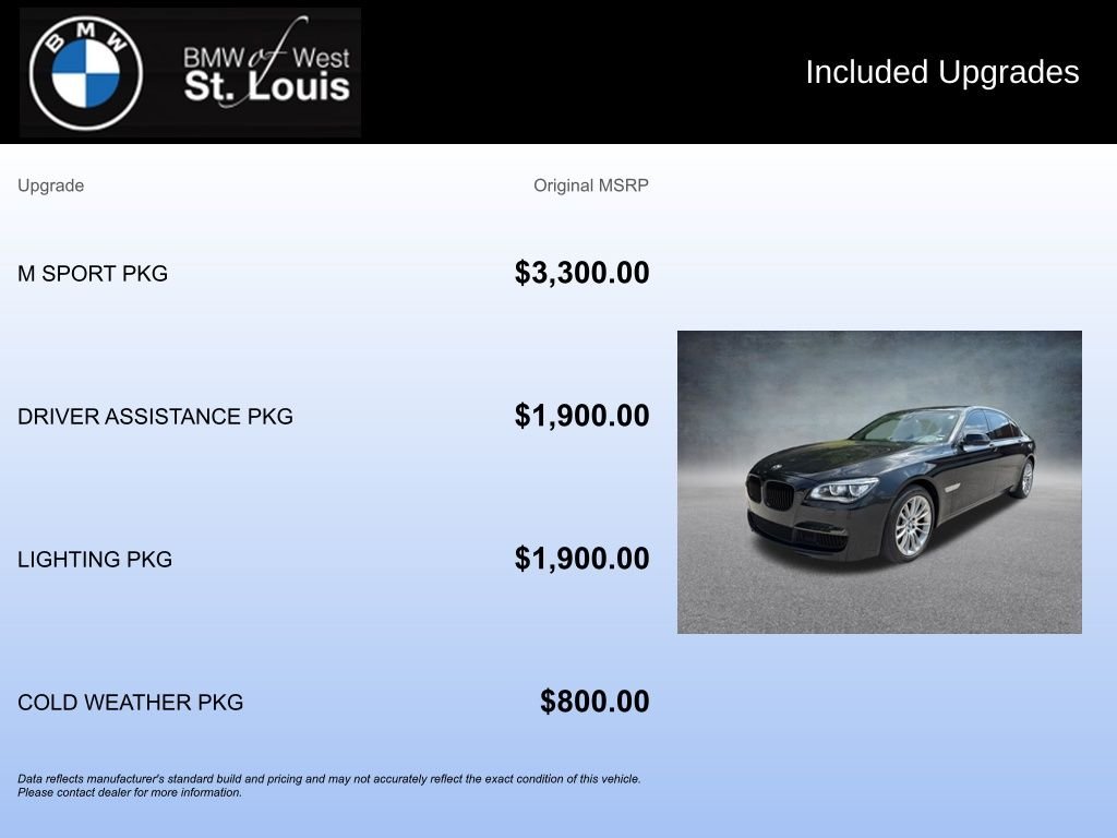 Used 2013 Black BMW 750Li xDrive image 20