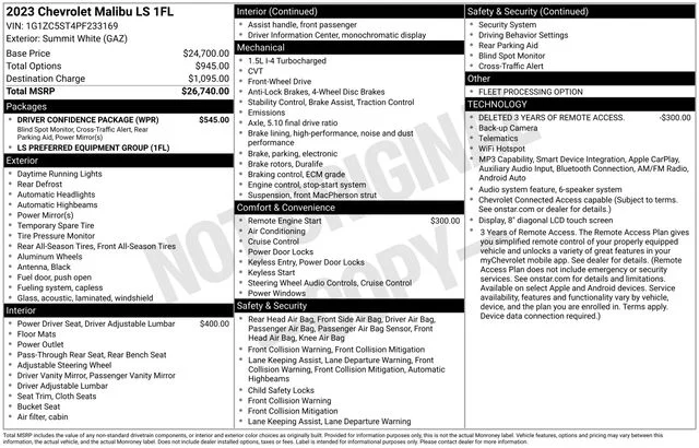 Used 2023 White Chevrolet LS image 37