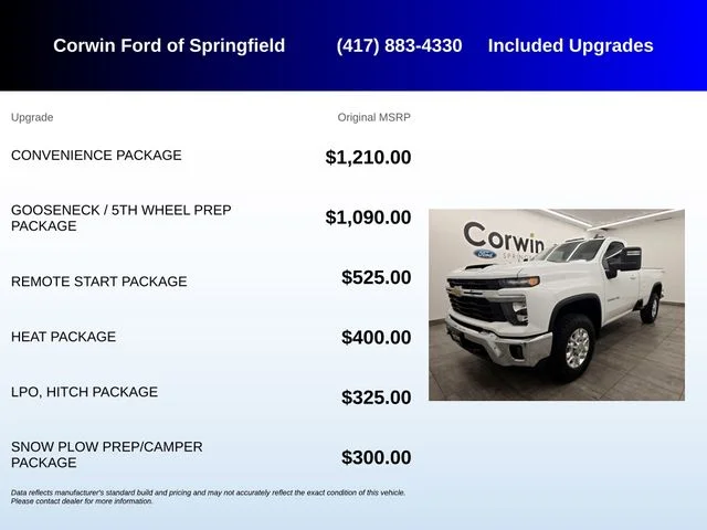 Used 2024 Summit White Chevrolet LT image 5