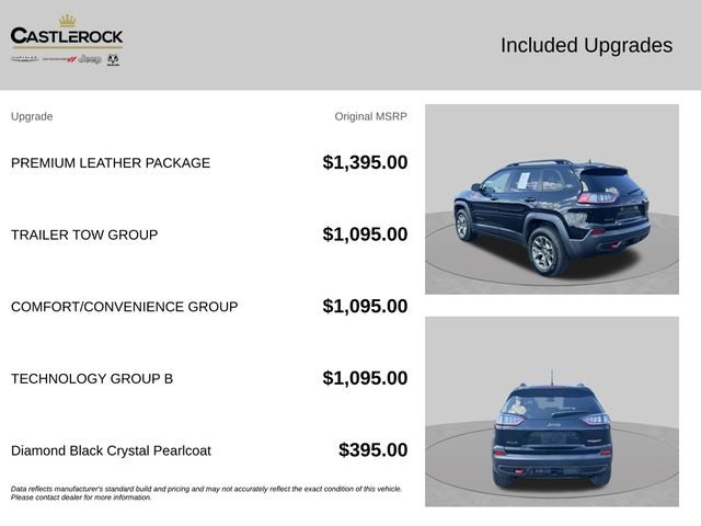 Used 2022 Black Jeep Trailhawk image 4
