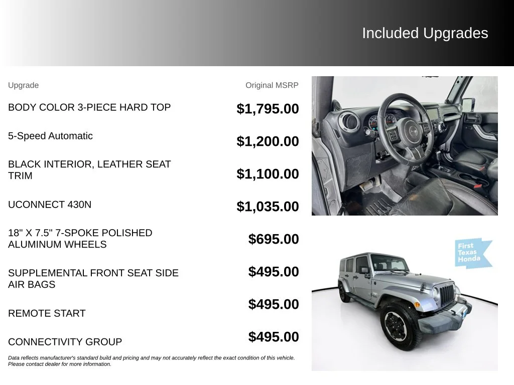 Used 2013 Billet Metallic Clearcoat Jeep Unlimited Sahara image 5