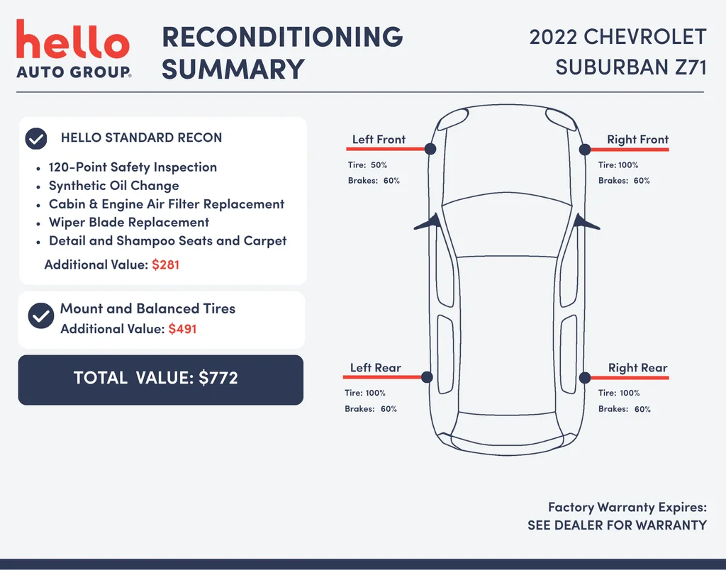 Used 2022 White Chevrolet Z71 image 3