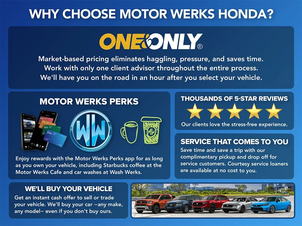 Certified Used 2024  Honda Sport image 6