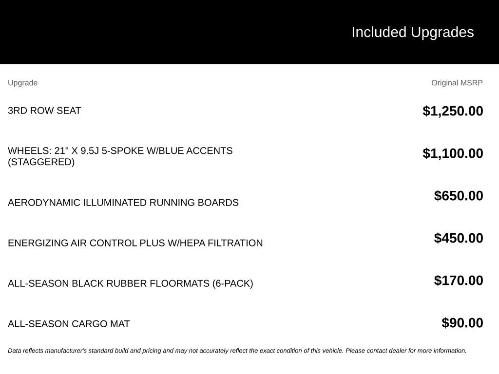 Used 2023  Mercedes-Benz 450 image 5