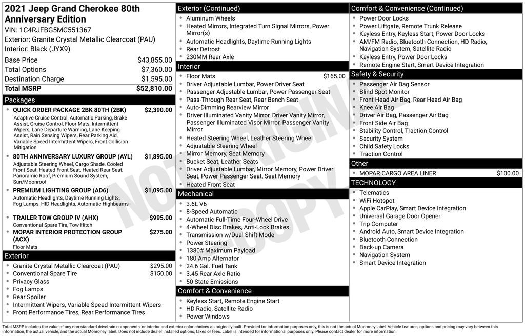 Used 2021 Gray Jeep Limited image 14