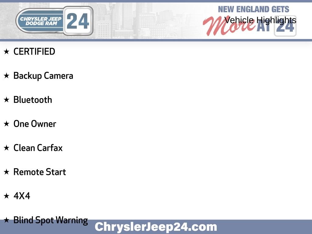 Used 2024 Gray Jeep Limited image 5