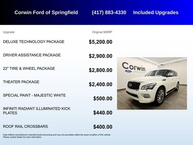 Used 2017 White INFINITI Base image 5