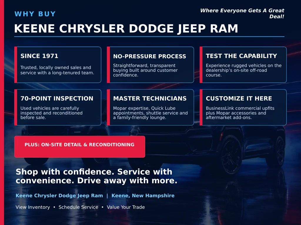 Used 2024 Blue Jeep Willys 4xe image 2