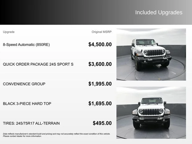 Used 2024 White Jeep Sport S image 4