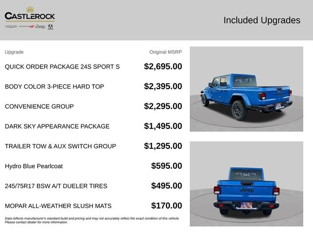 New 2026 Hydro Blue Pearl-Coat Exterior Paint Jeep Sport S image 4