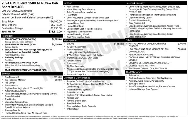 Certified Used 2024 Summit White GMC AT4 image 38