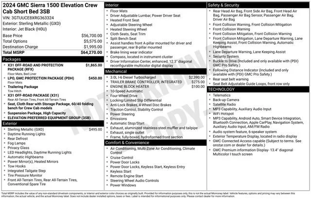 Used 2024 Sterling Metallic GMC Elevation image 5