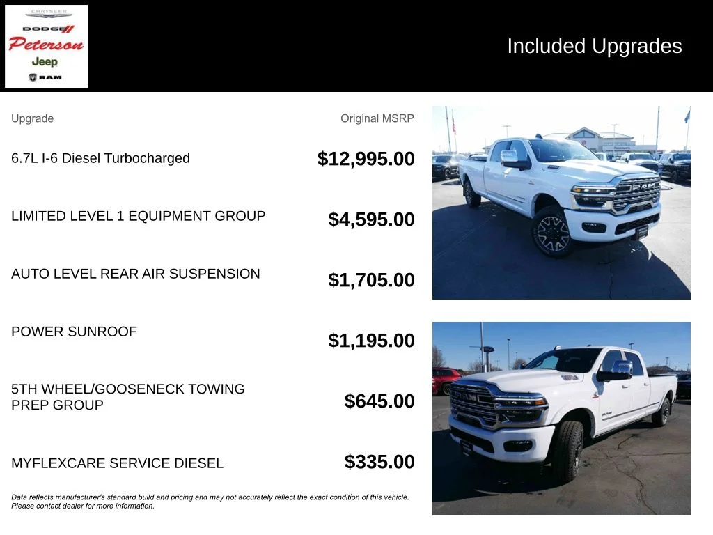 New 2026 White Ram Limited image 13